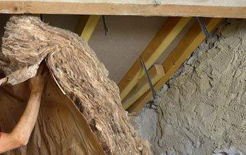 Keady pitched roof insulation costs